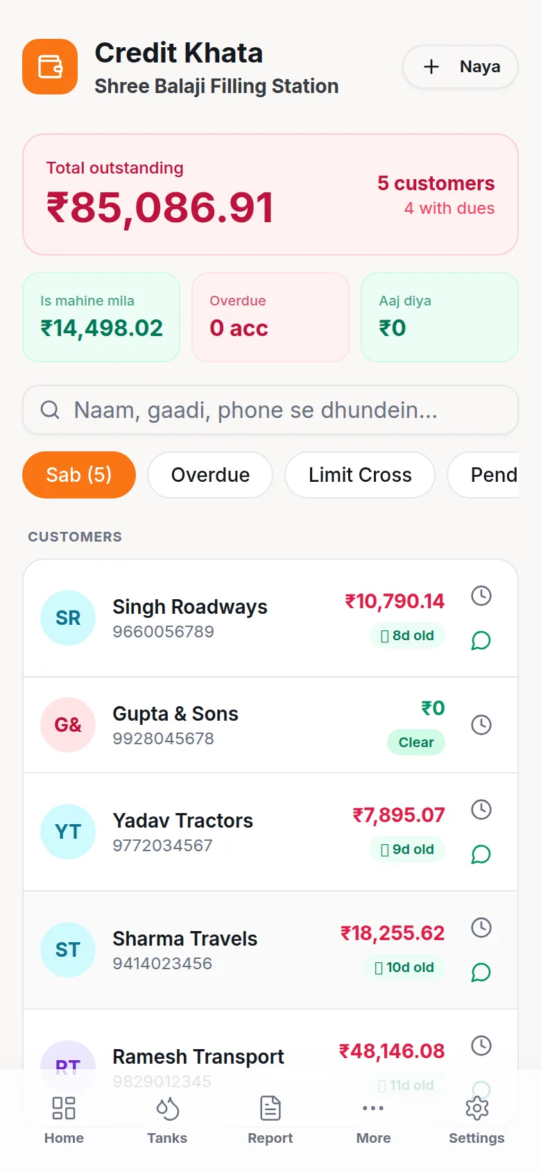 Credit Ledger